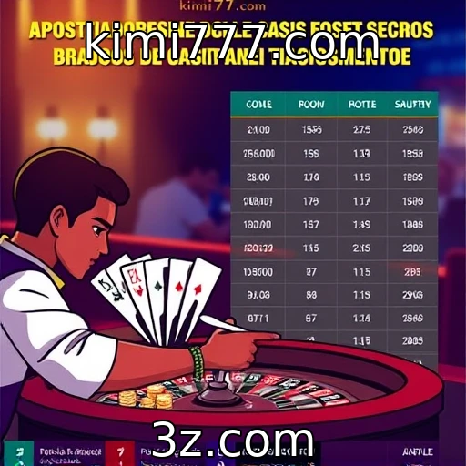 Comportamento dos apostadores brasileiros em jogos de cassino online